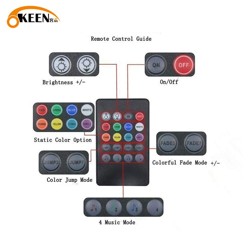 9 Led Atmosphere Lights