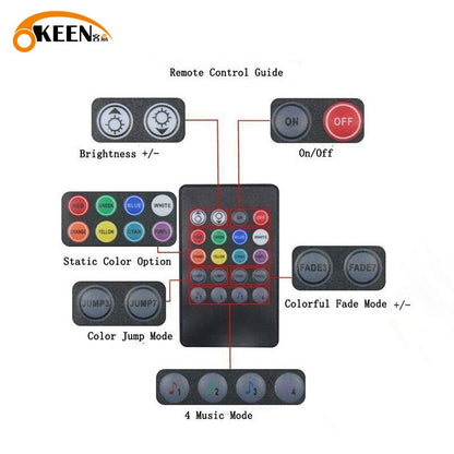 9 Led Atmosphere Lights